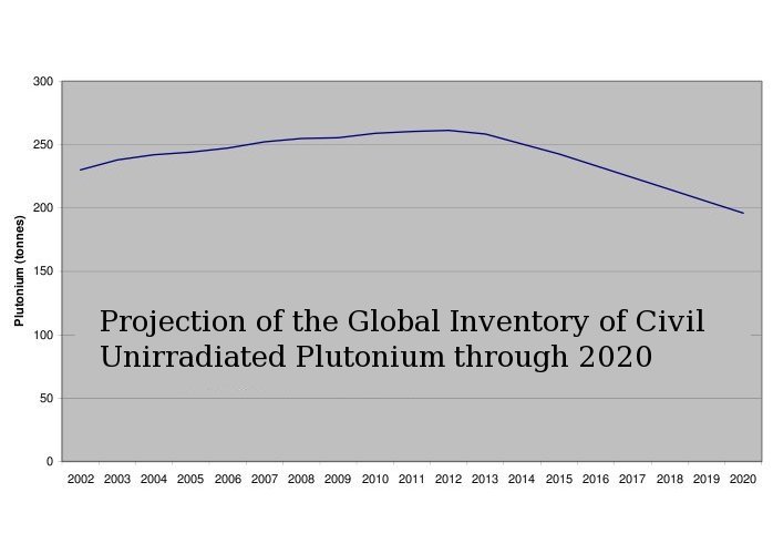 separated_civil_pu-fig1.jpg